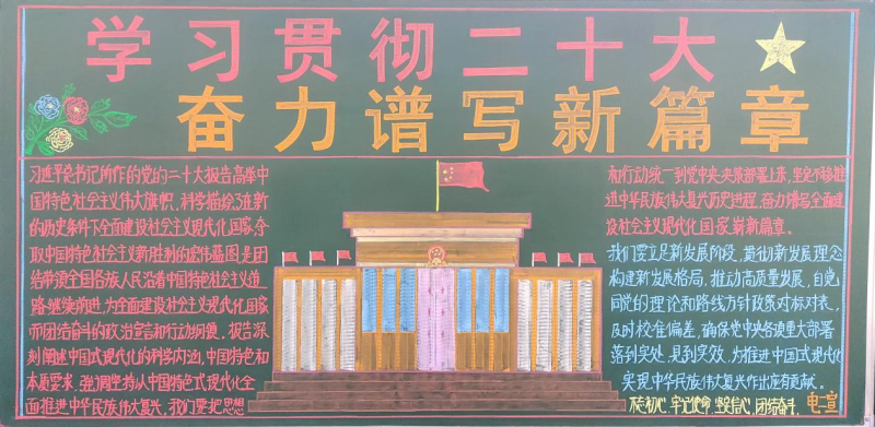 學(xué)習(xí)貫徹二十大 奮力譜寫(xiě)新篇章&mdash;&mdash;物產(chǎn)工投公司開(kāi)展學(xué)習(xí)黨的二十大精神主題黑板報(bào)評(píng)比活動(dòng)